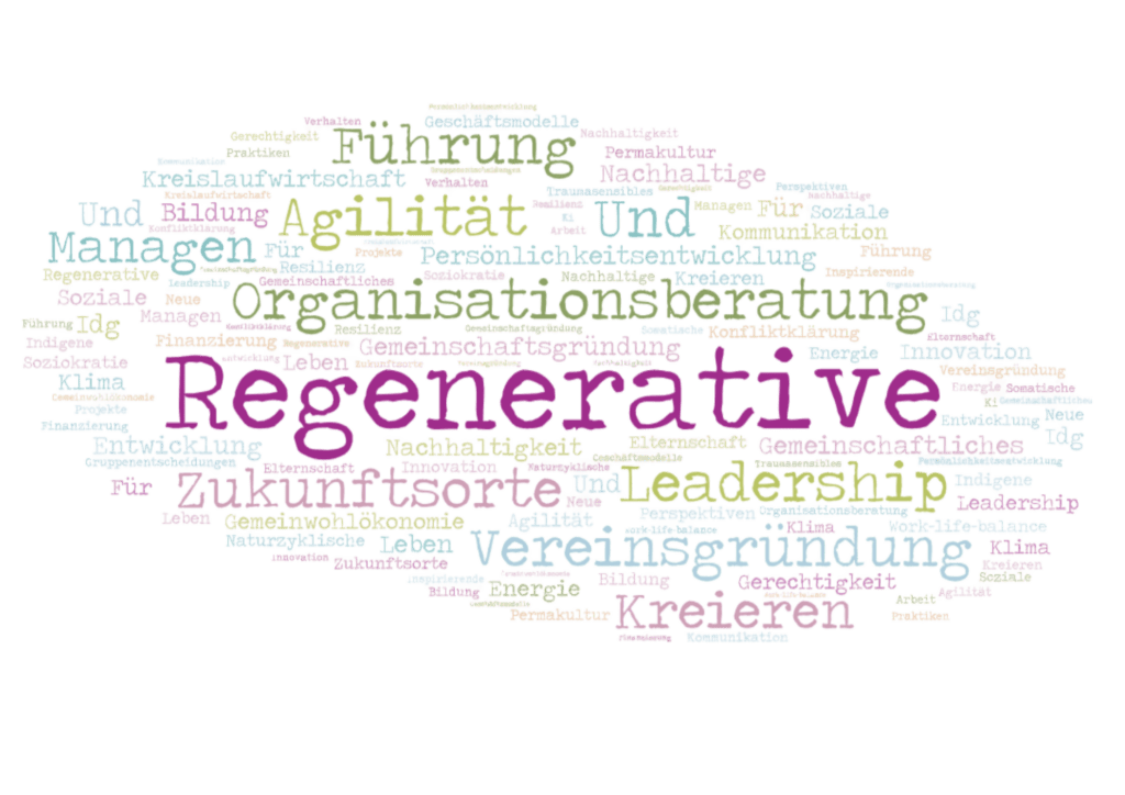 Schwarz Neutral Einfach Gerahmt Geschlossen A4 Schild